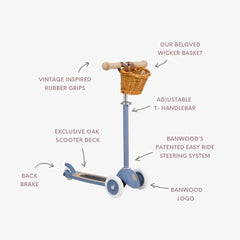 BANWOOD 3-WHEEL SCOOTER & HELMET SET - BLUE